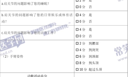 阿奇霉素有什么功效-阿莫西林和阿奇霉素哪个效果好网 :分享阿莫西林和阿奇霉素哪个效果好肺感染-克霉唑栓片的作用与功效知识